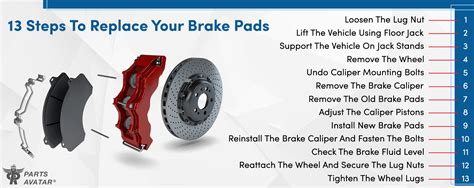 brake pad installation near me prices