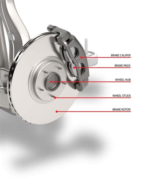 brake rotor replacement deals near me cost